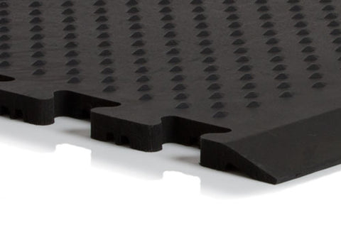 BATZ ERGOLASTEC BASIC Stehmatte