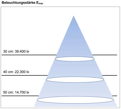 M-Flex Flexarmleuchte