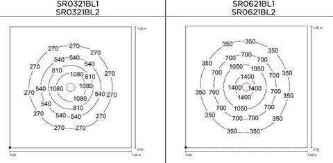 SIRIO BF Gelenkleuchte