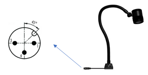 SIRIO BF Maschinenleuchte